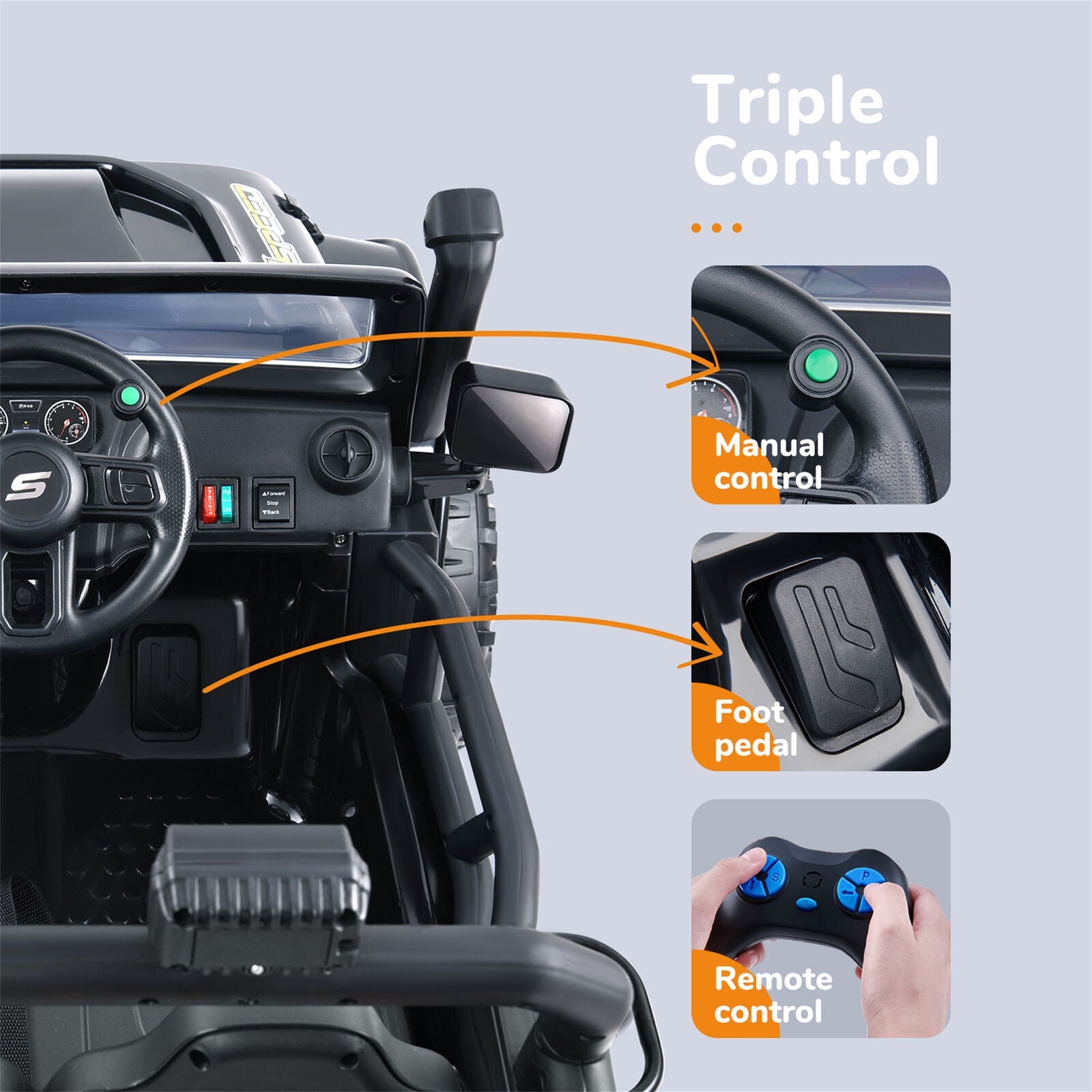 Electric 2-Seater SUV Truck for Kids with MP3, Remote Control, and LED Lights - 3 Speed Options, 12V Battery