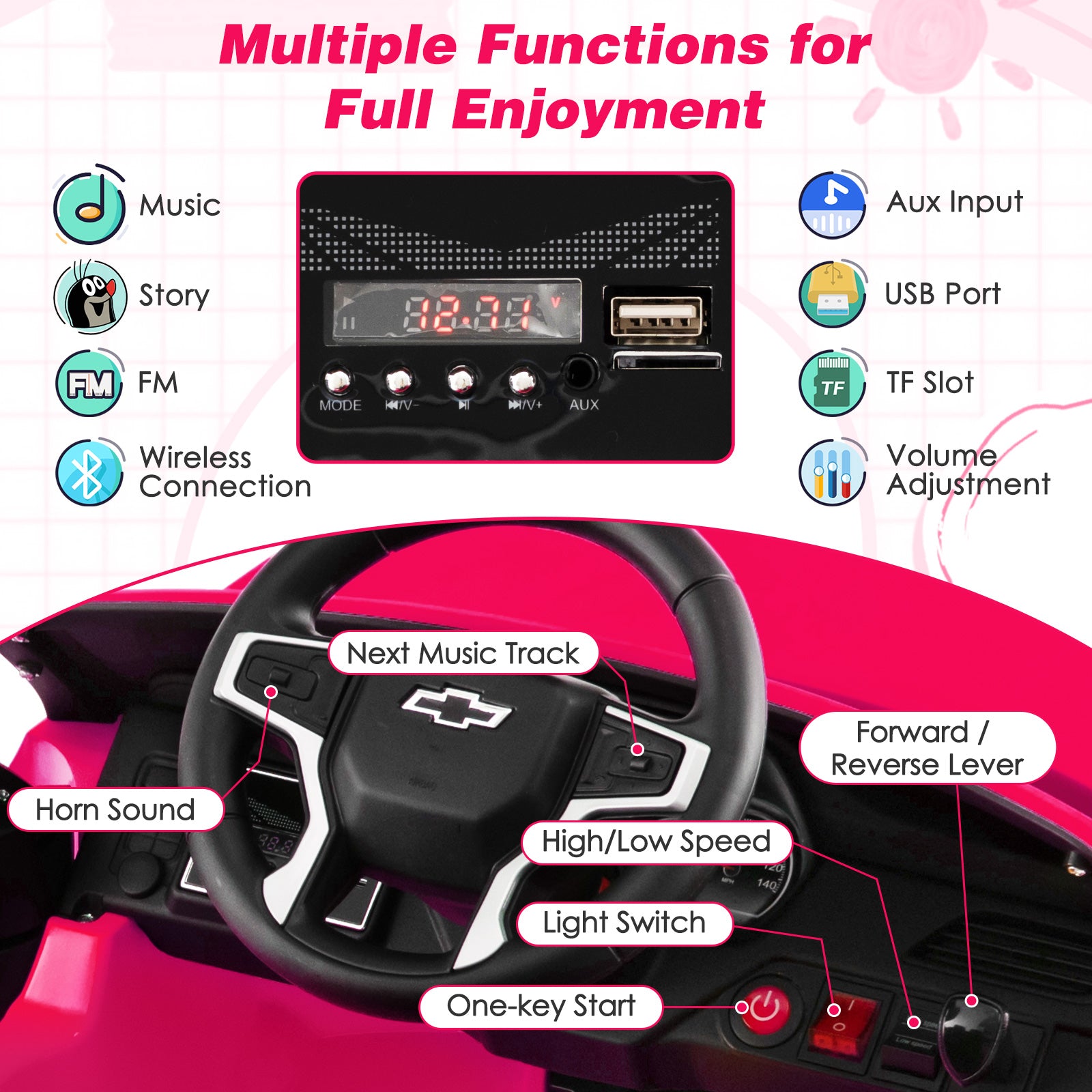 Chevrolet Tahoe 12V Electric Ride-On Truck for Kids with Remote Control, Lights, and Music
