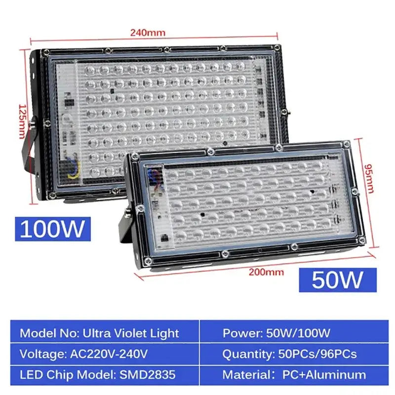 Decorbites 100w led uv blacklight panel for party room bright blue led