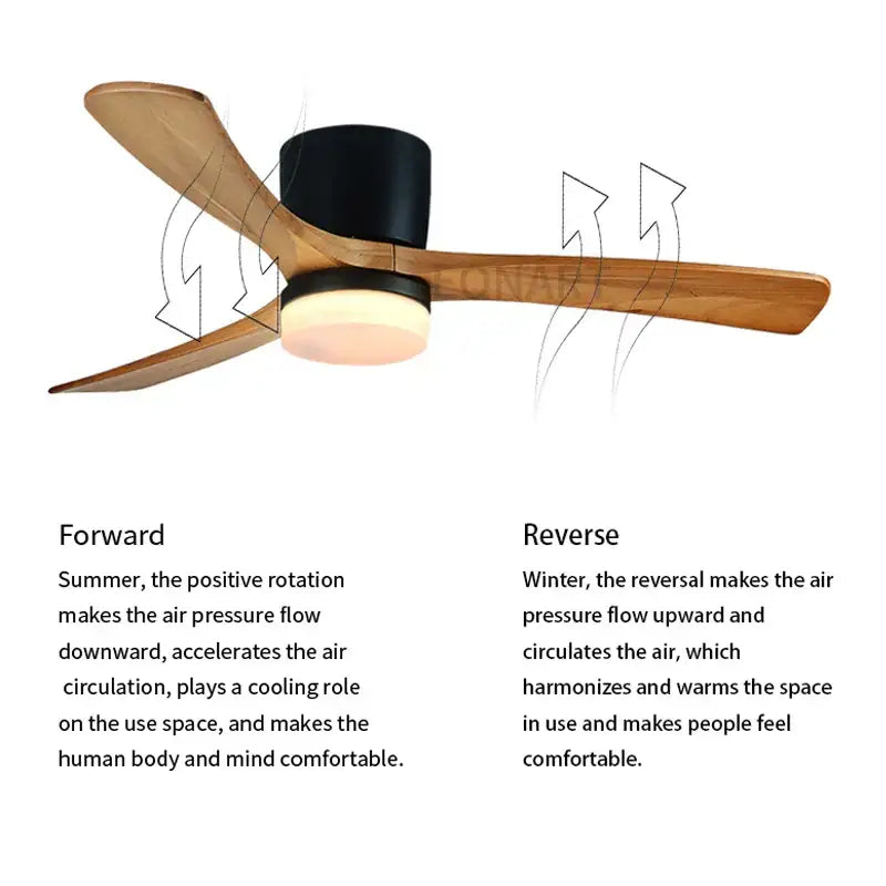 Modern black & white wooden led dc ceiling fan bedroom light
