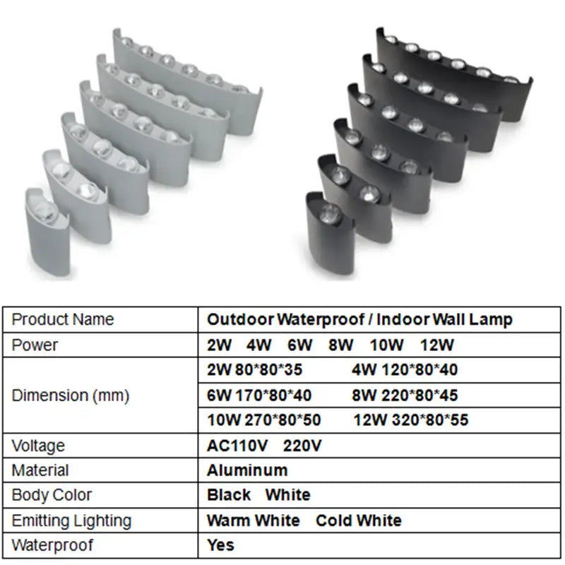 Modern black & white aluminum wall lamps – living room sconces