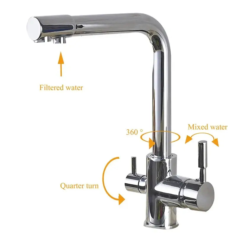 Modern chrome pure water kitchen faucet with dual handles