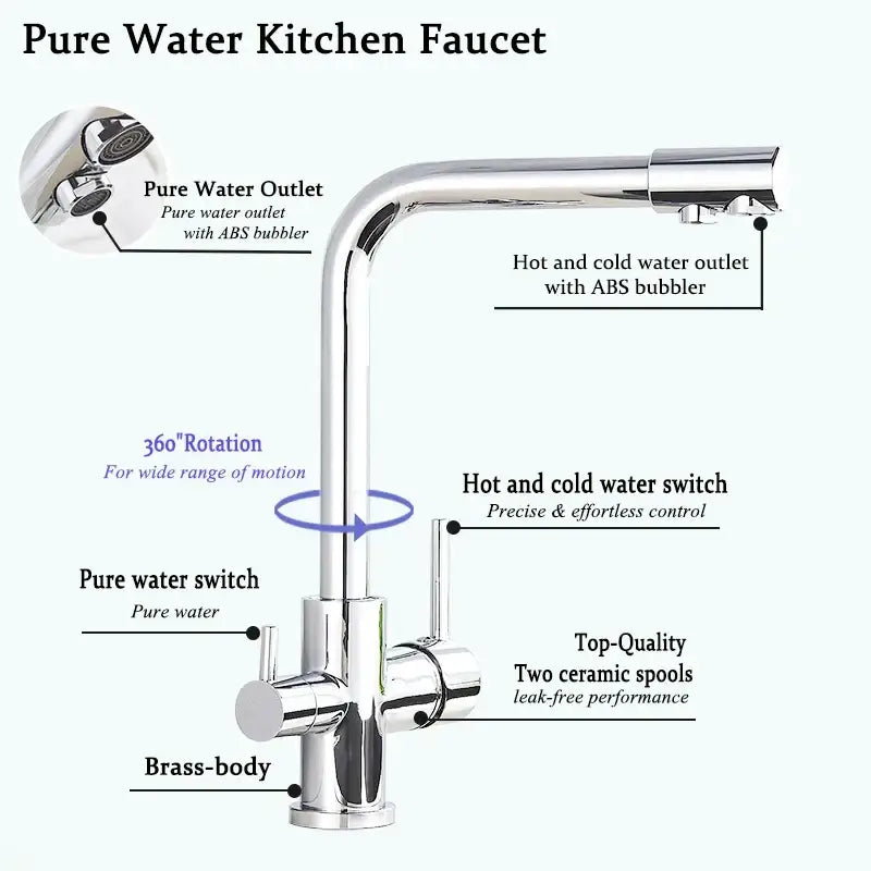 Modern chrome pure water kitchen faucet with dual handles