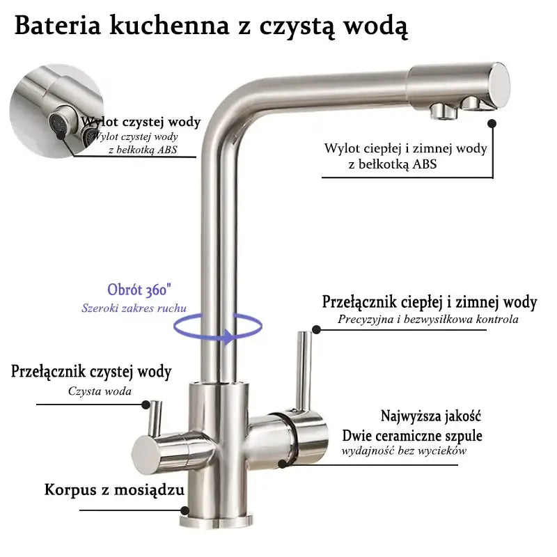 Modern chrome pure water kitchen faucet with dual handles