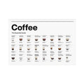 Minimalist light wood coffee lovers guide canvas art kitchen decor