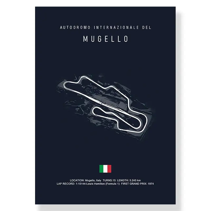 Modern blue and white paul ricard imola track canvas bedroom art