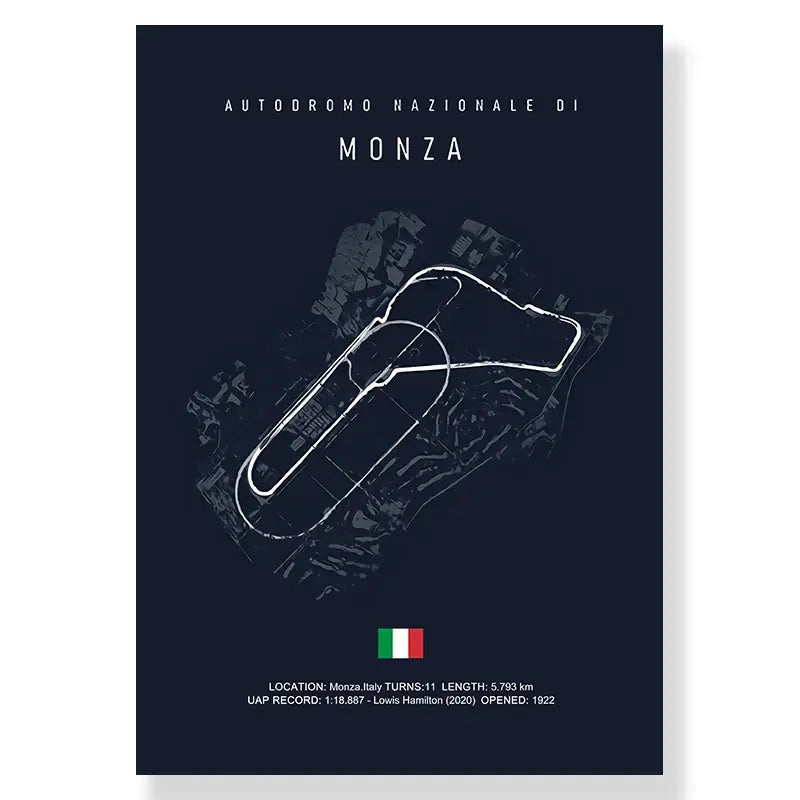 Modern blue and white paul ricard imola track canvas bedroom art