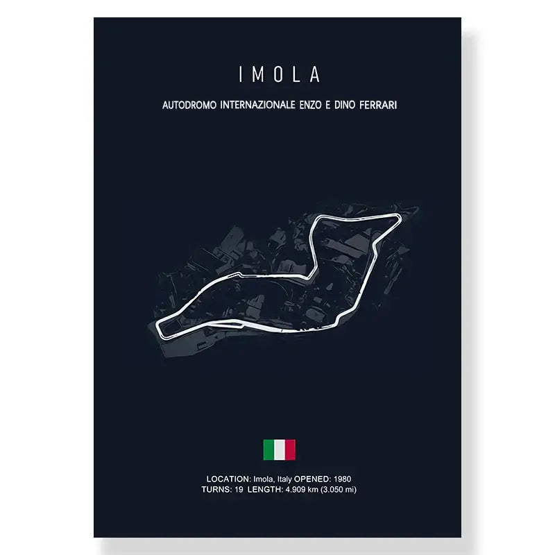 Nürburgring race track canvas painting wall art for bedroom blue white