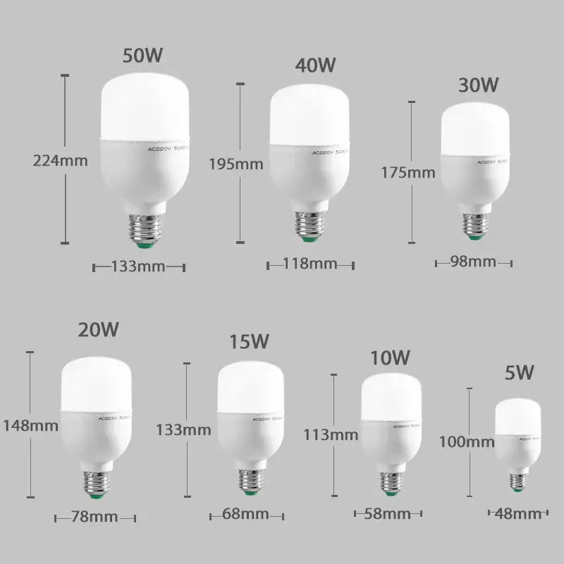 White and green led highlight lamps home decor bedroom bulbs