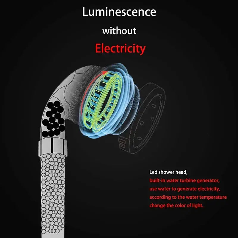 Sleek chrome led spa shower head temperature sensor bathroom filter