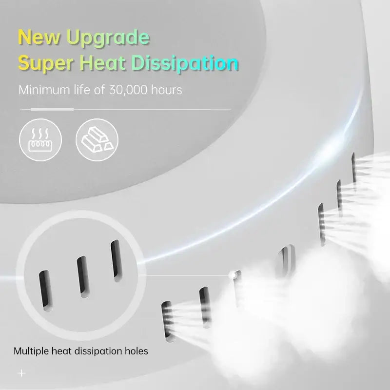 Modern white ultra thin led square ceiling light kitchen fixture