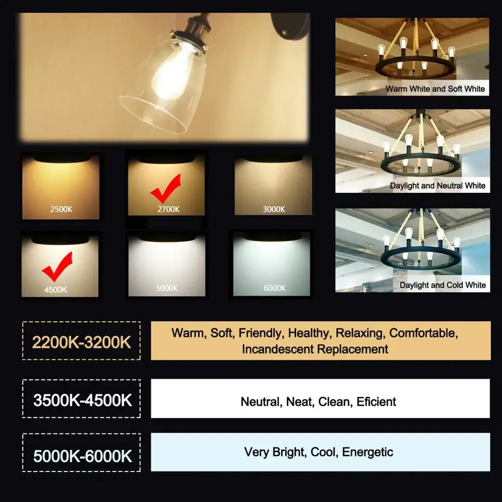 Vintage clear glass low voltage led bulb bedroom retro cabin light