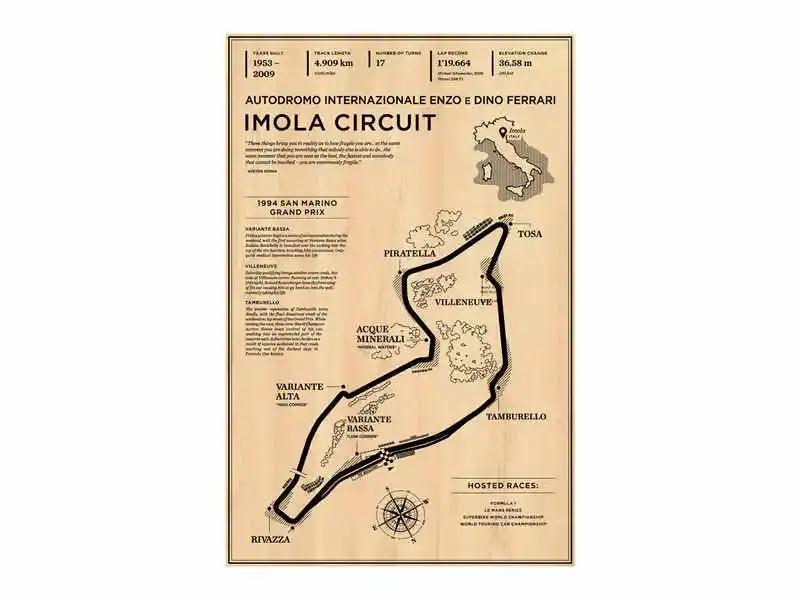 Vintage monaco grand prix formula racer poster – living room wall art