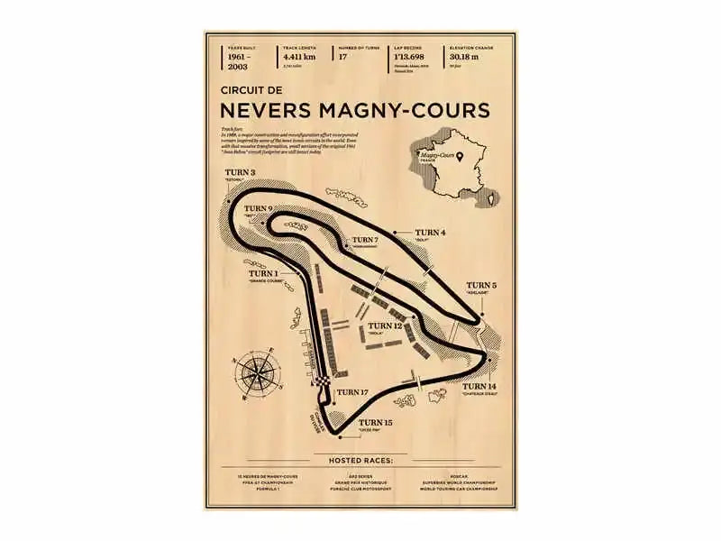 Vintage sepia melbourne grand prix map poster office wall art