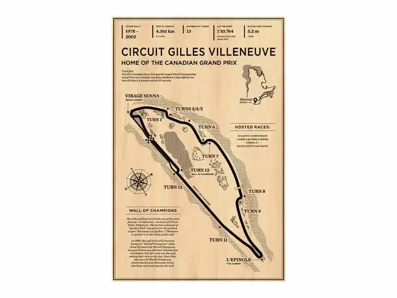 Vintage sepia melbourne grand prix map poster office wall art