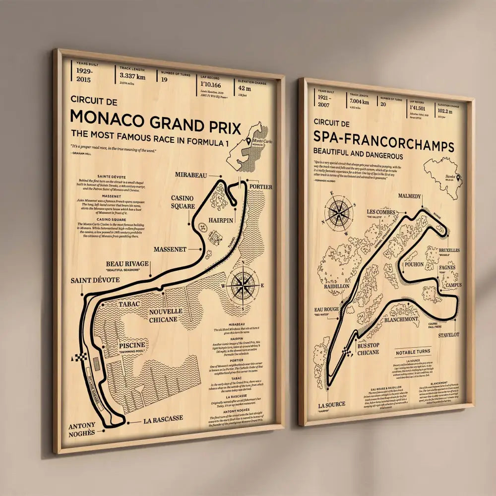 Beige wooden monaco grand prix race track map living room wall art