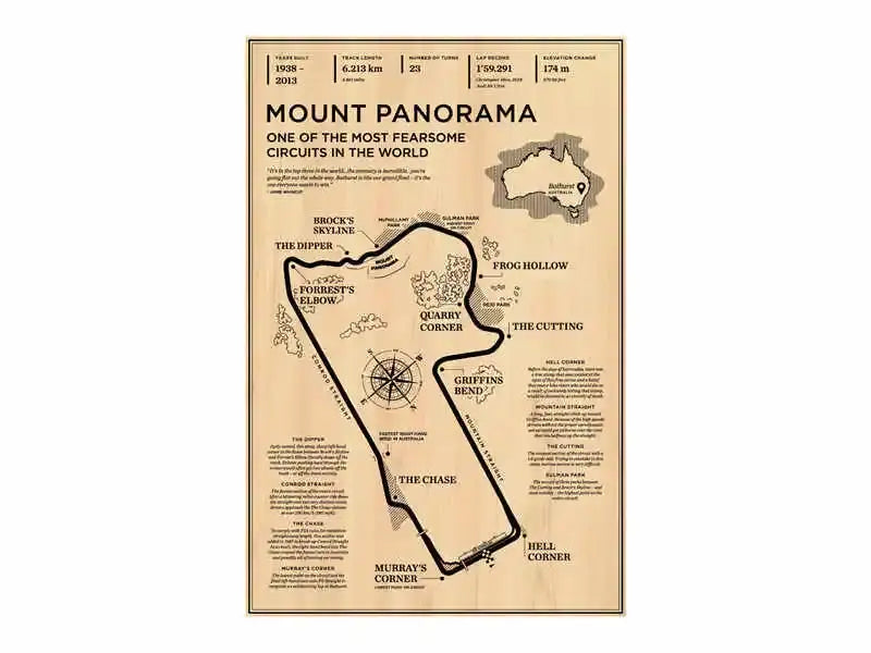 Vintage monaco grand prix racing poster texas speed way office art