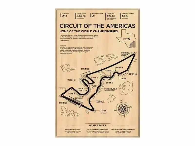 Vintage monaco grand prix track map wall art bedroom racing poster