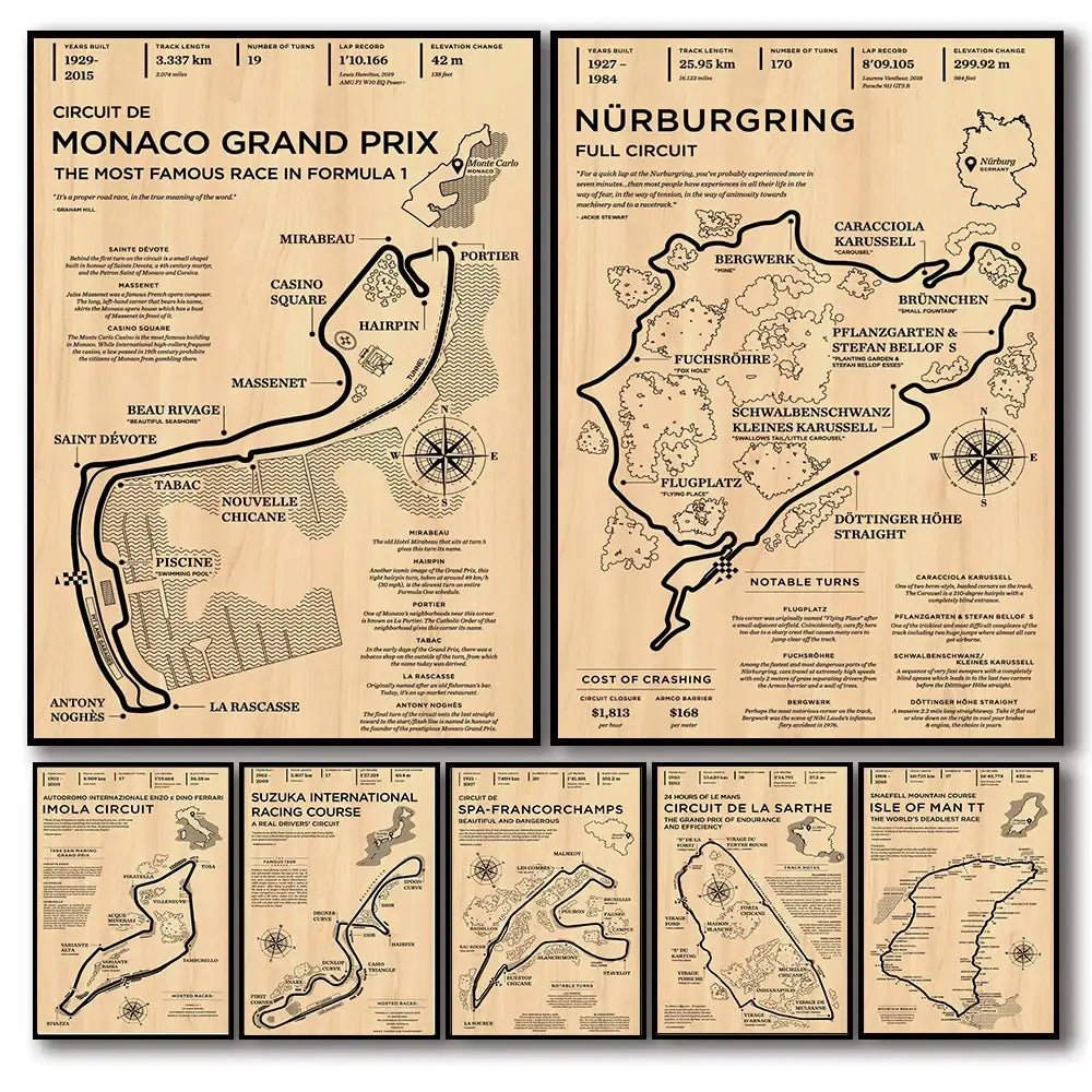 Vintage monaco grand prix track map wall art bedroom racing poster