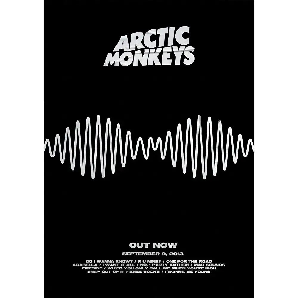 Retro arctic monkeys wall art set – bedroom vintage music posters