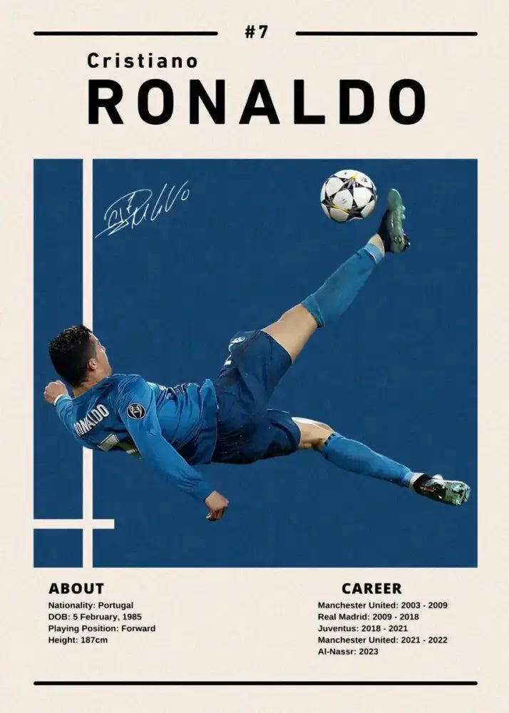 Modern soccer star ronaldo wall art bedroom framed posters white & blue