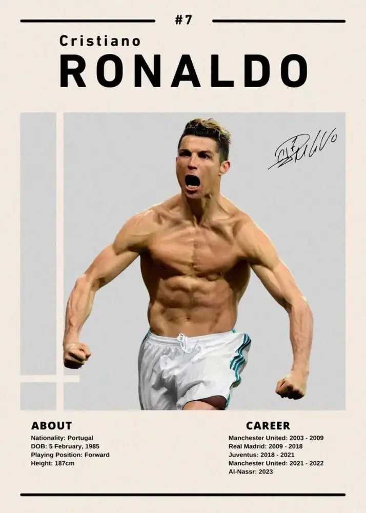 Modern soccer star ronaldo wall art bedroom framed posters white & blue