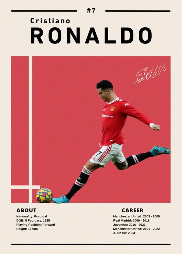 Modern soccer star ronaldo wall art bedroom framed posters white & blue