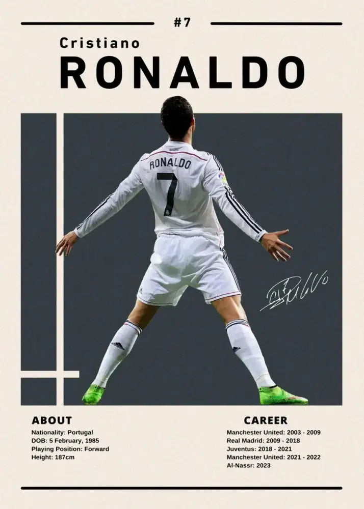 Modern soccer star ronaldo wall art bedroom framed posters white & blue