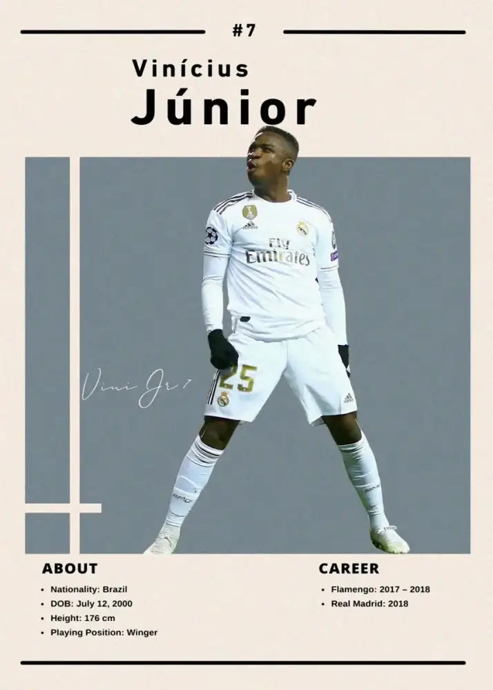 Modern soccer star ronaldo wall art bedroom framed posters white & blue