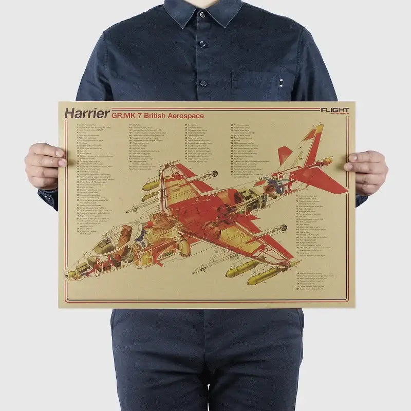 Vintage aircraft structural design poster blue & yellow bedroom art