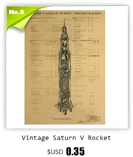 Vintage aircraft structural design poster blue & yellow bedroom art