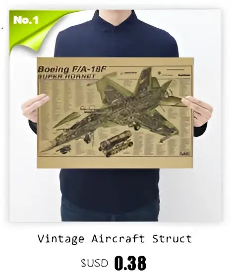 Vintage aircraft structural design poster blue & yellow bedroom art