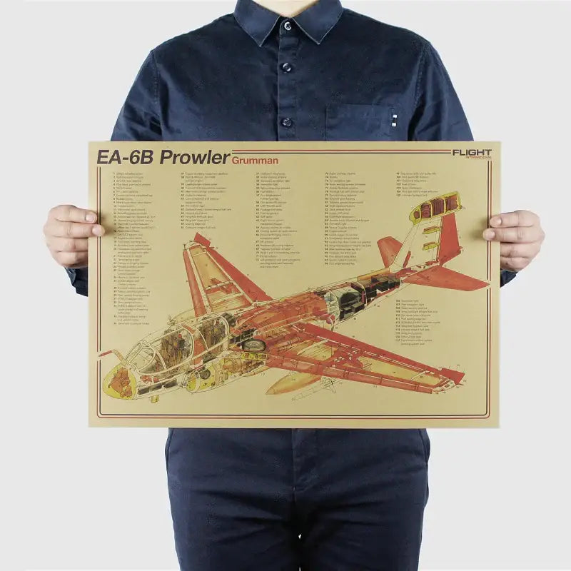 Vintage aircraft structural design poster blue & yellow bedroom art