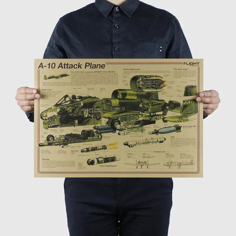 Vintage aircraft structural design poster blue & yellow bedroom art