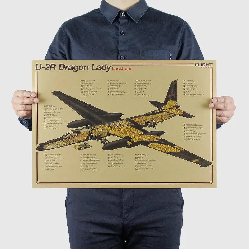 Vintage aircraft structural design poster blue & yellow bedroom art