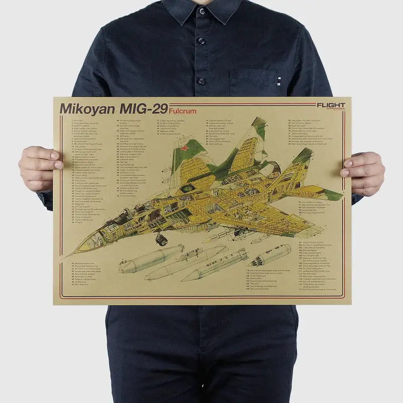 Vintage aircraft structural design poster blue & yellow bedroom art