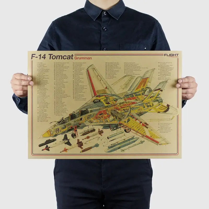 Vintage aircraft structural design poster blue & yellow bedroom art