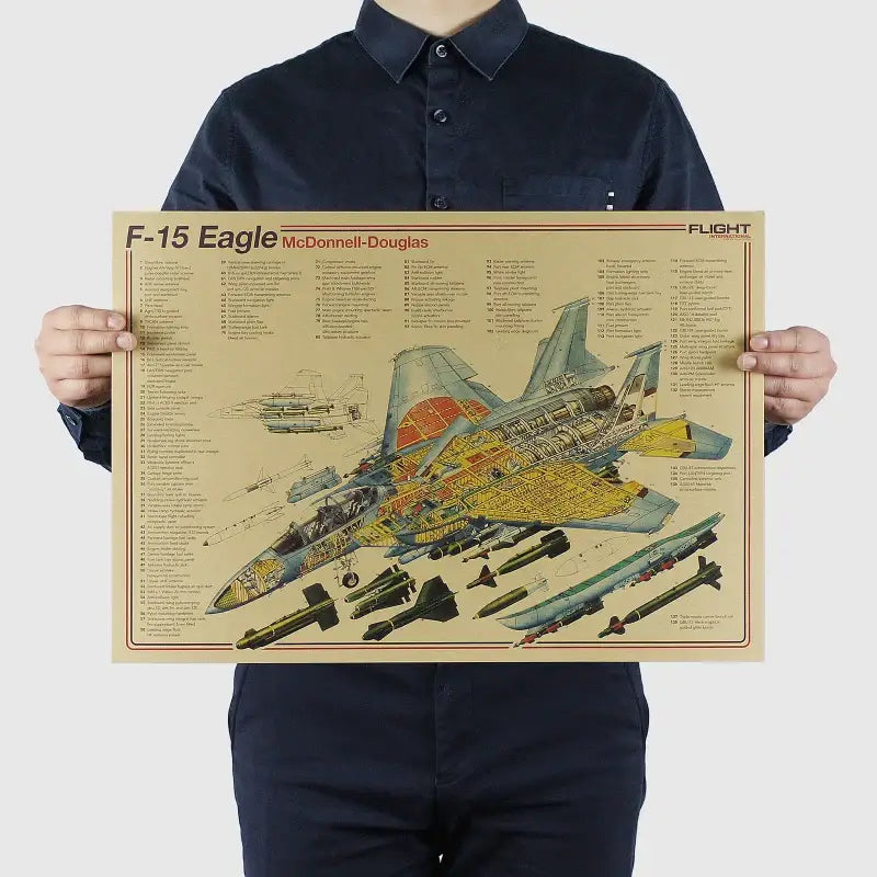 Vintage aircraft structural design poster blue & yellow bedroom art