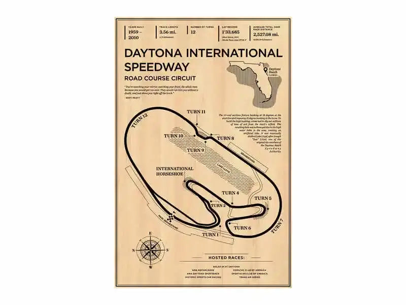 Vintage sepia mazda raceway laguna seca monaco grand prix office poster