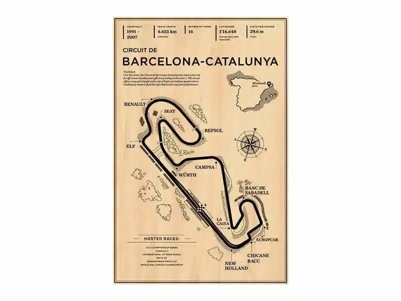 Vintage beige australia formula racer poster bedroom circuit wall art