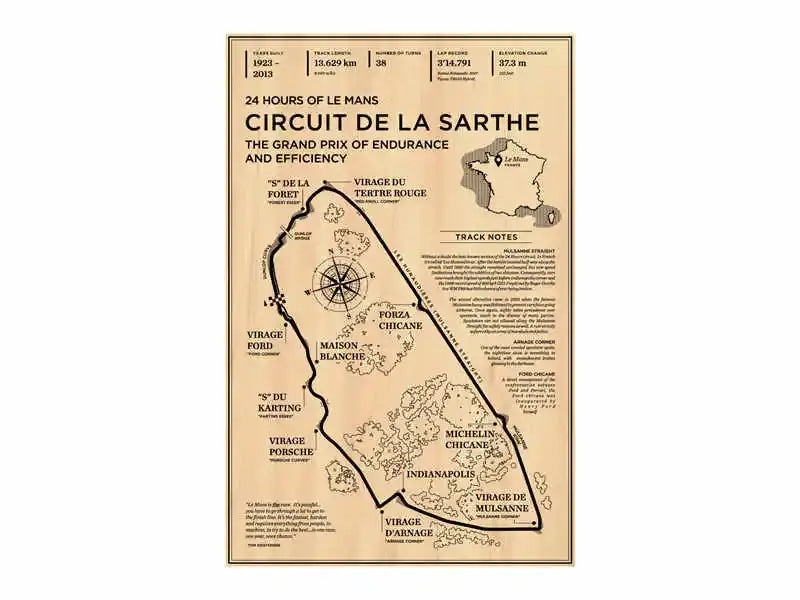Vintage beige australia formula racer poster bedroom circuit wall art