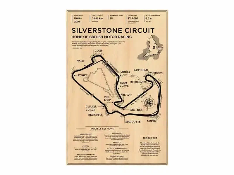 Vintage sepia sebring formula racer poster living room wall art