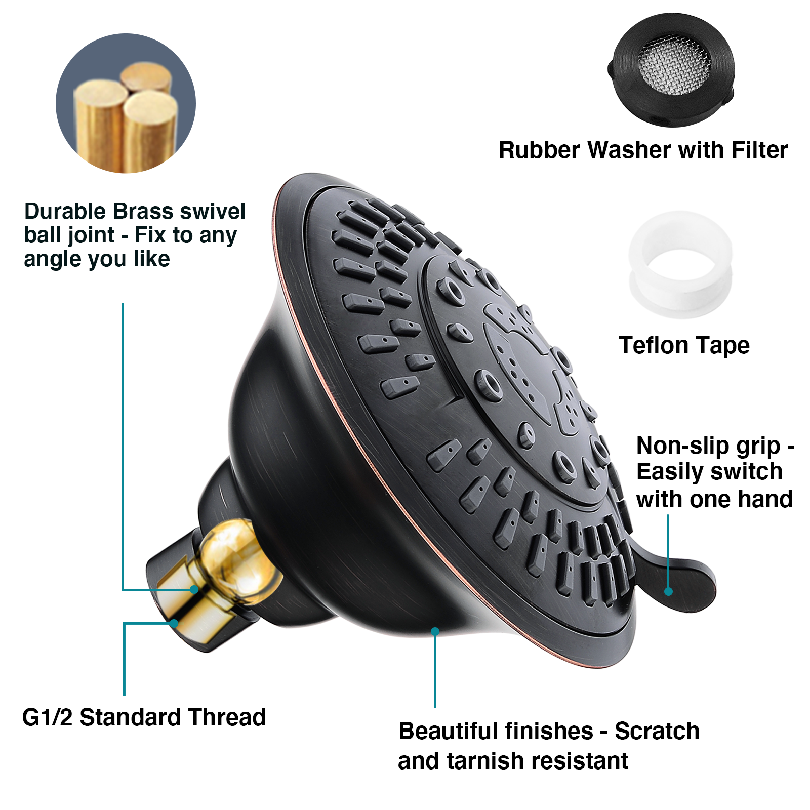 5-Spray Fixed Shower Head with Adjustable Angle