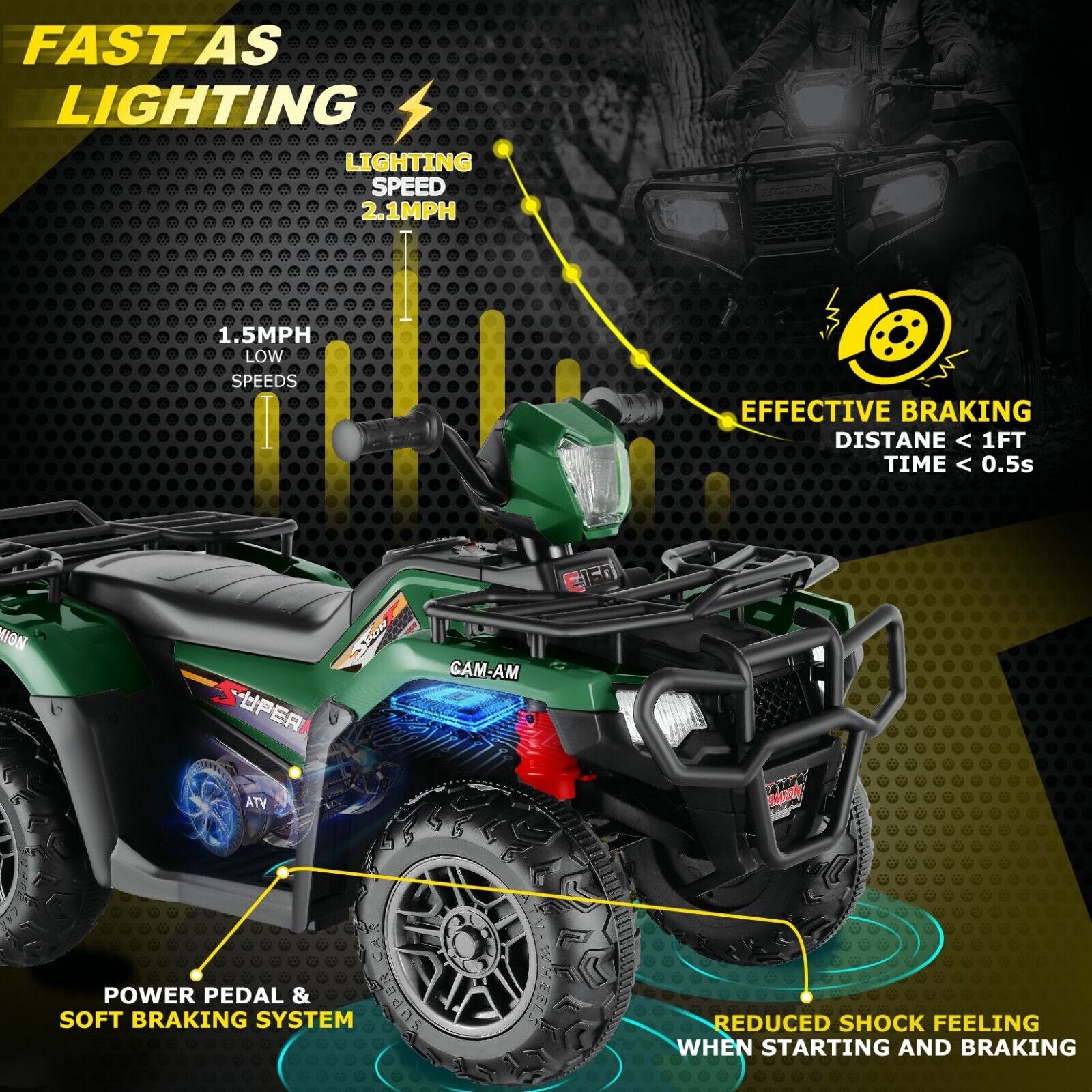 Electric 4-Wheeler Quad Car for Kids with MP3 & Light - 12V Battery Powered