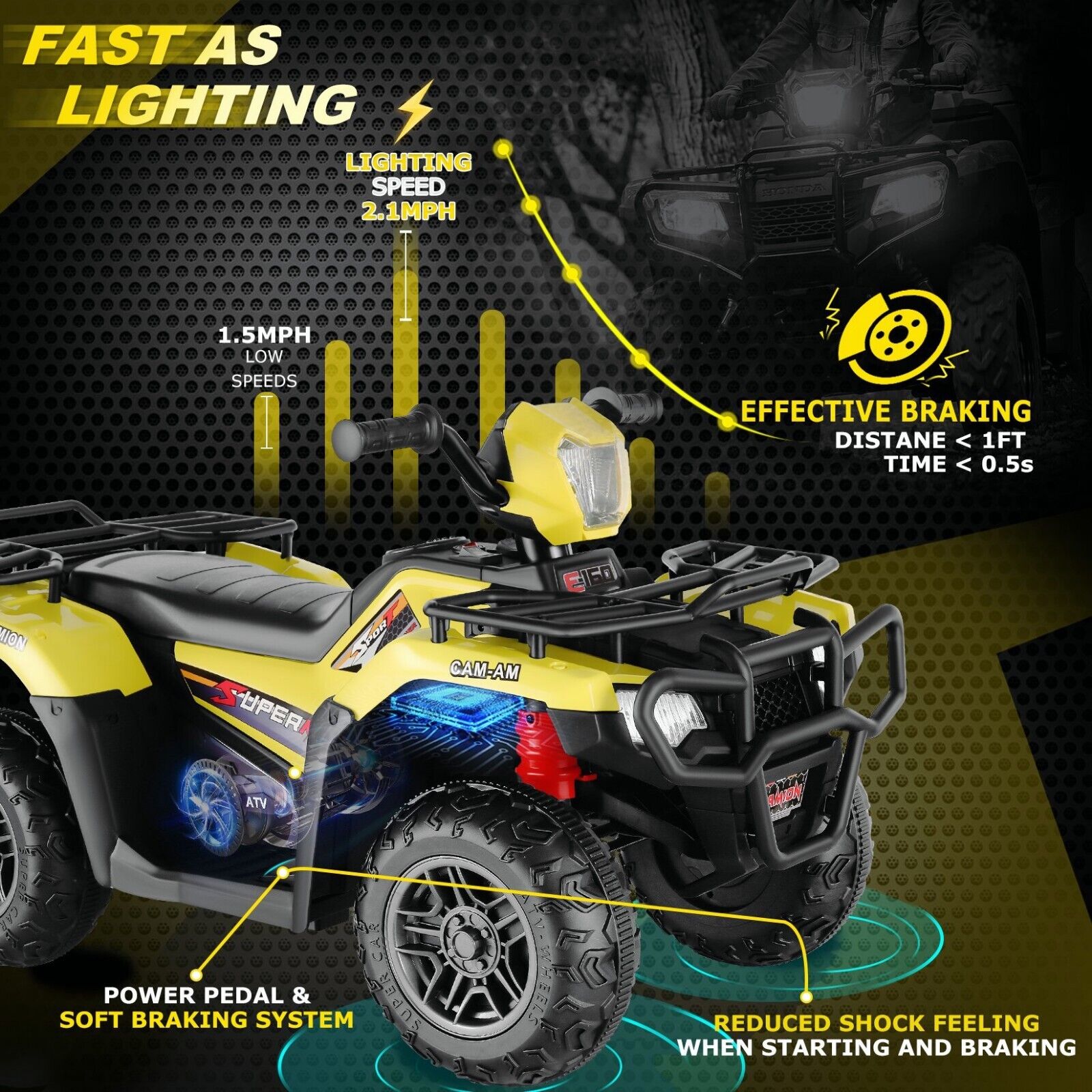 Electric 4-Wheeler Quad for Kids - 12V Battery Powered Ride-On Car in 6 Color Options