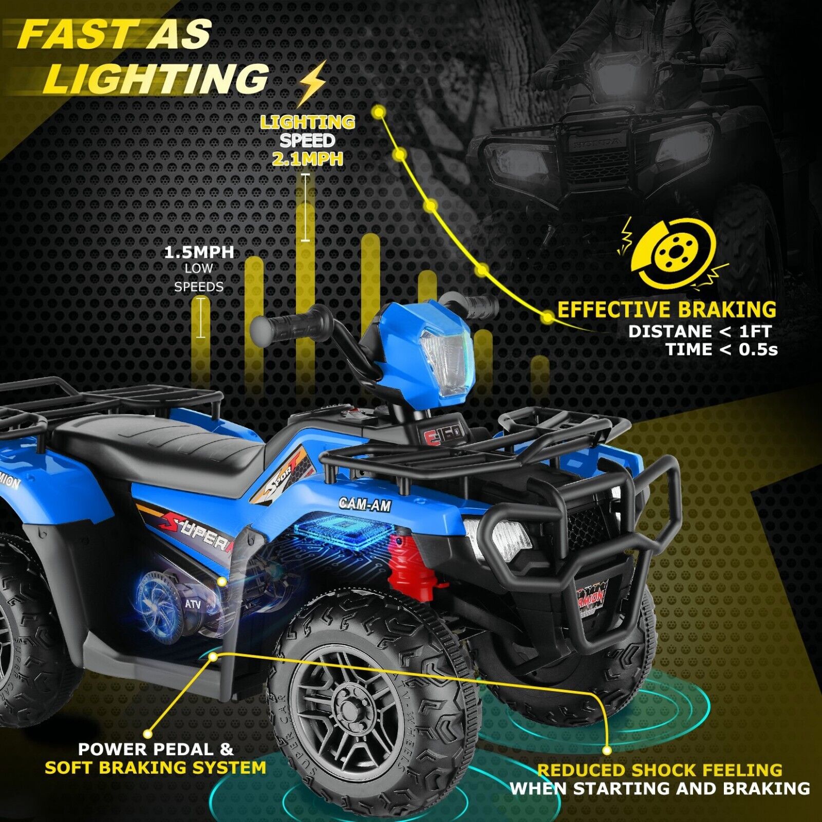 Electric 4-Wheeler Quad for Kids - 12V Battery Powered Ride-On Car in 6 Color Options