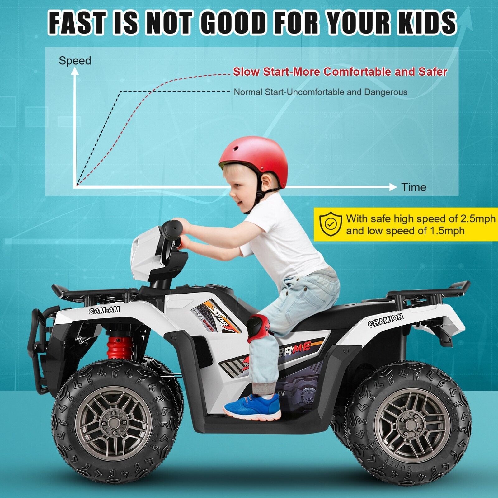 Electric 4-Wheeler ATV Quad for Kids with LED Lights, USB and MP3 Player - Suitable for Girls and Boys Aged 3-8 Years
