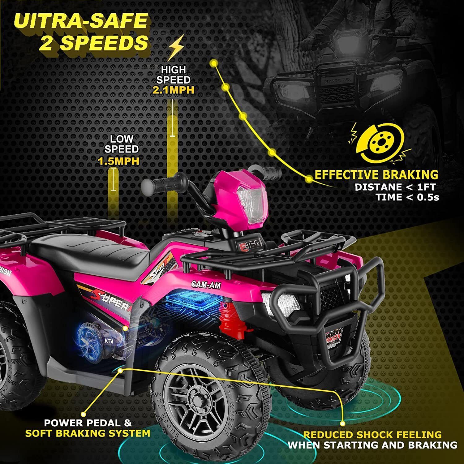 Electric 4-Wheeler ATV Quad for Kids with LED Lights, USB and MP3 Player - Suitable for Girls and Boys Aged 4-6 Years