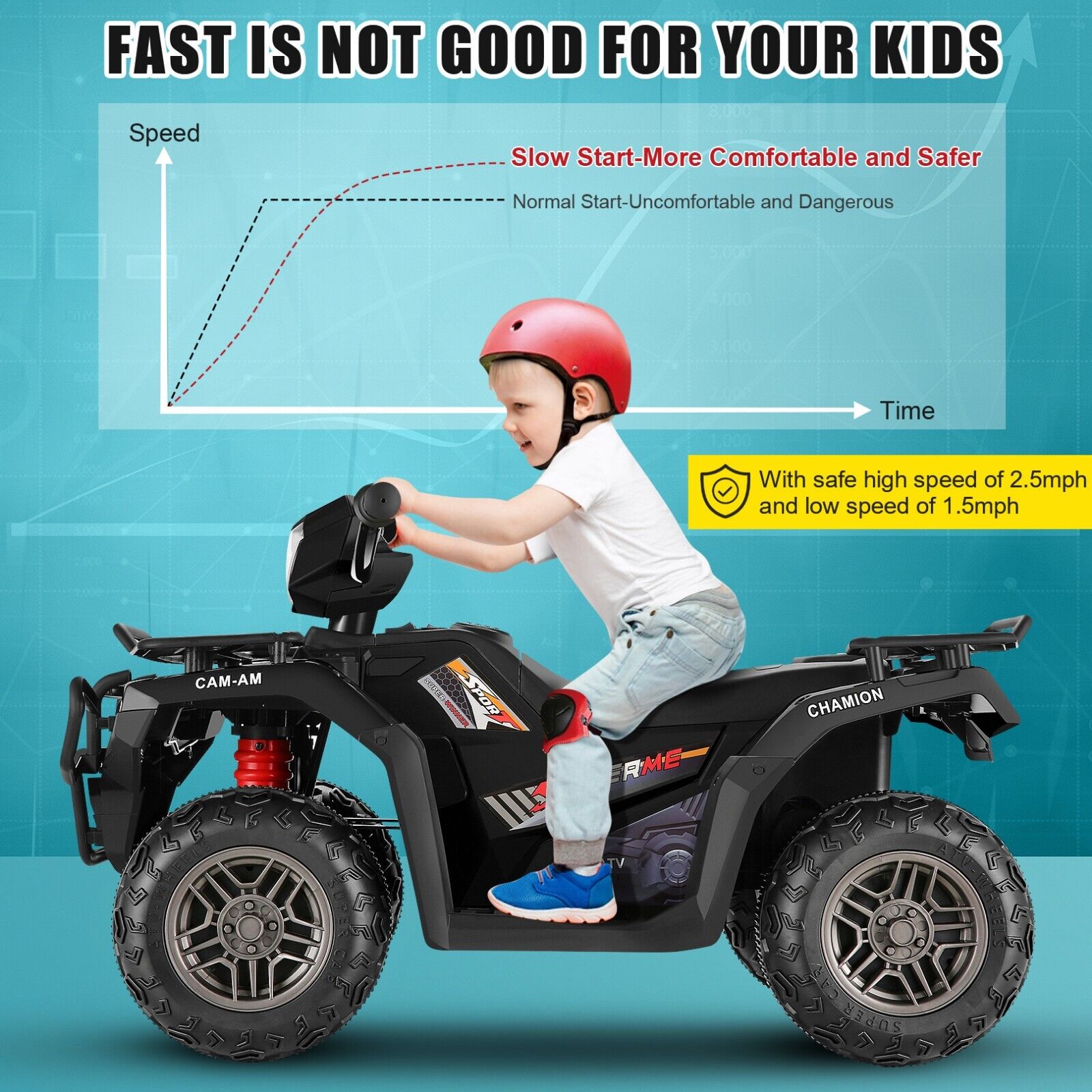 Electric 4-Wheeler ATV Quad Ride-On Car for Kids with LED Lights and MP3 Player - Perfect Gift for Boys and Girls (12V)