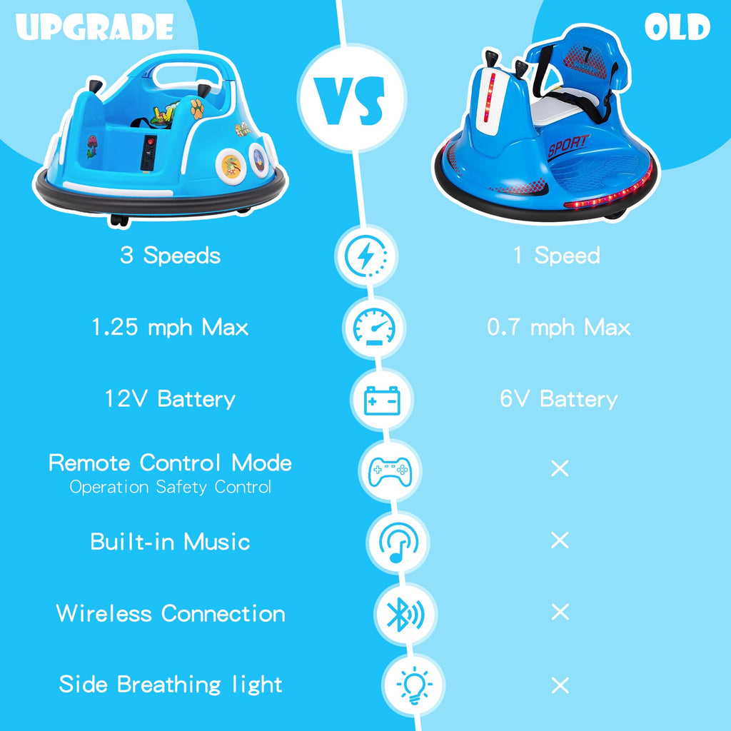 Electric Bumper Car for Kids with Remote Control, LED Lights, and Music